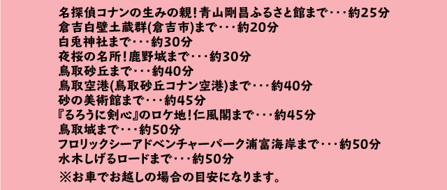 菊地周辺の主要な施設